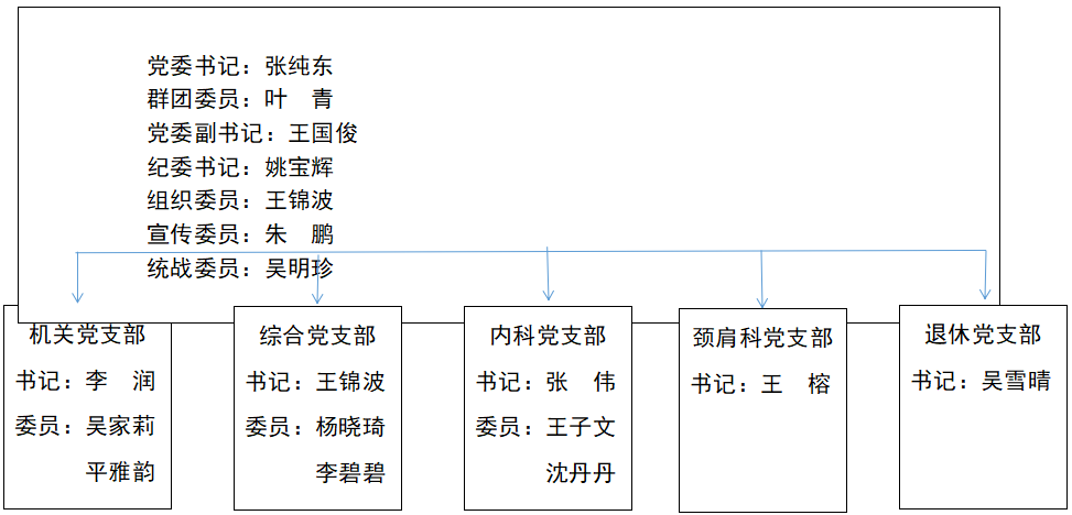 微信圖片_20240312091842