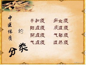 【健康教育】淮南市中醫(yī)院治未病科告訴您：認(rèn)清體質(zhì) 健康長(zhǎng)壽